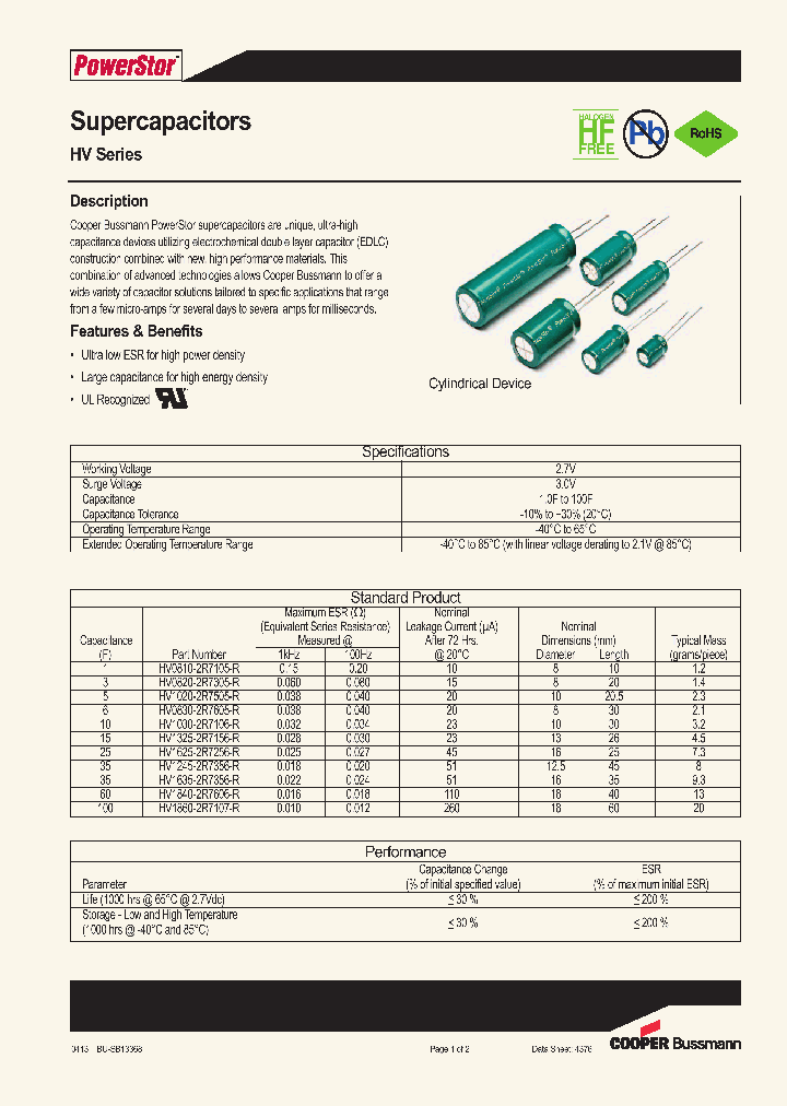 HV1020-2R7505-R_7483268.PDF Datasheet