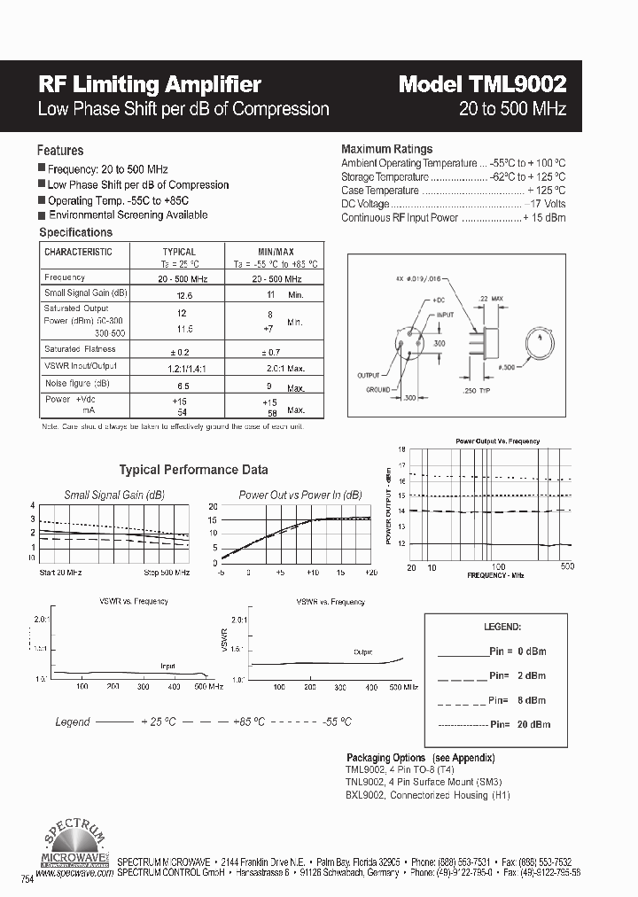 BXL9002_7483029.PDF Datasheet