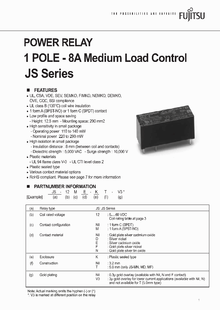 JS-5M-K-V3_7483752.PDF Datasheet