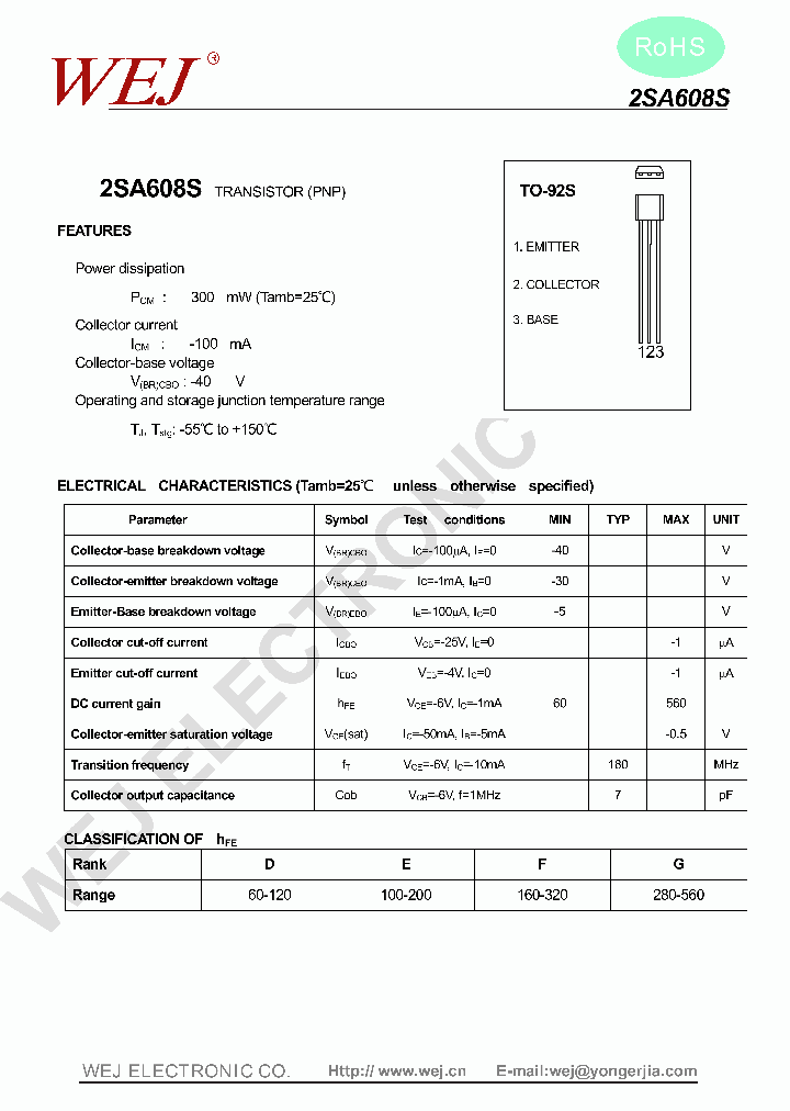 2SA608S_7484492.PDF Datasheet