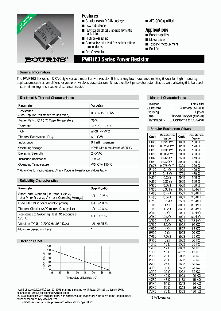 PWR163S-25-10R0FE_7485799.PDF Datasheet