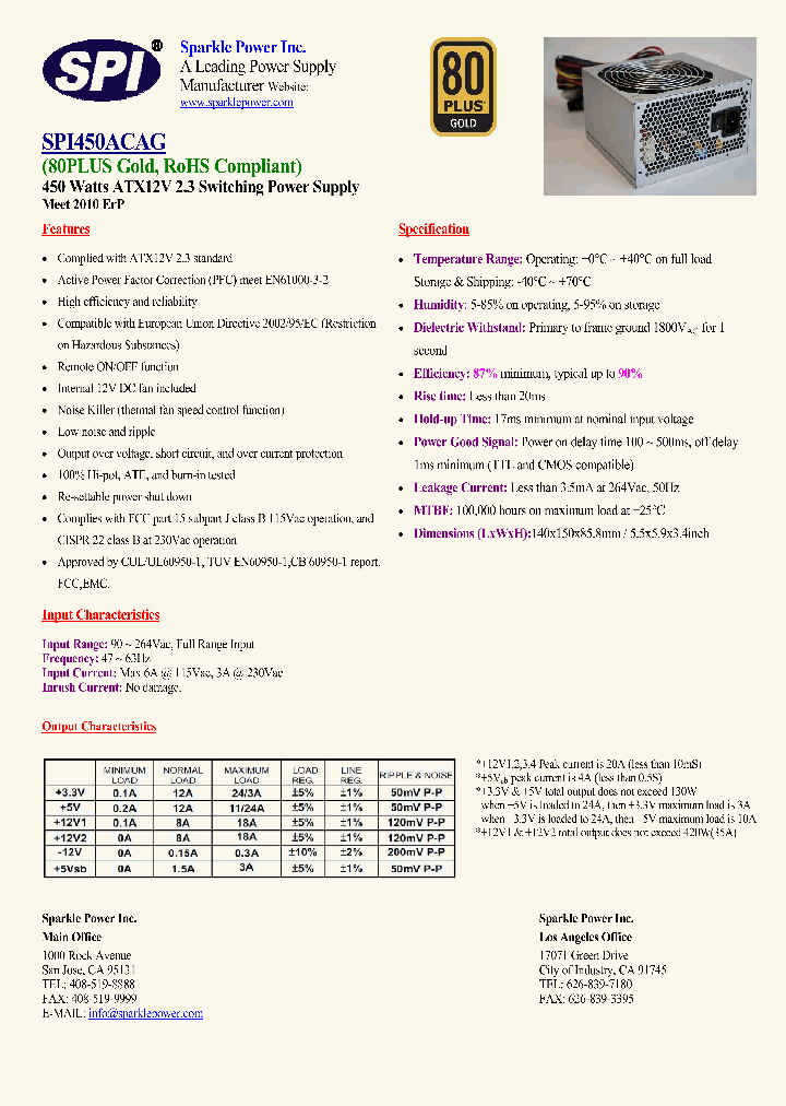 SPI450ACAG_7485854.PDF Datasheet