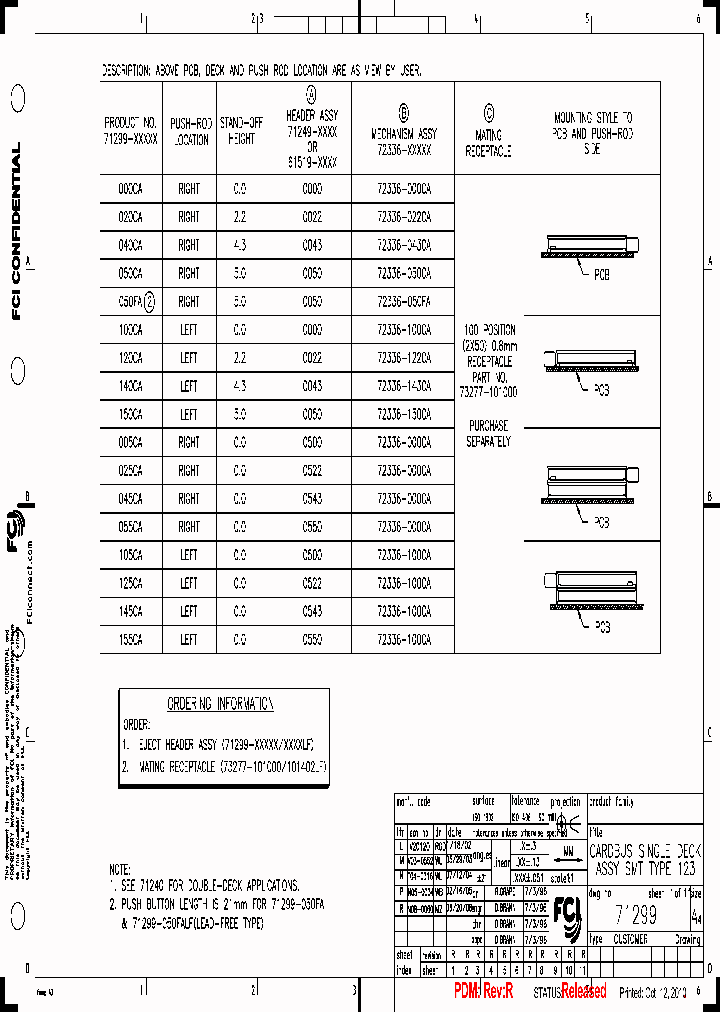 71299-625CA_7486346.PDF Datasheet