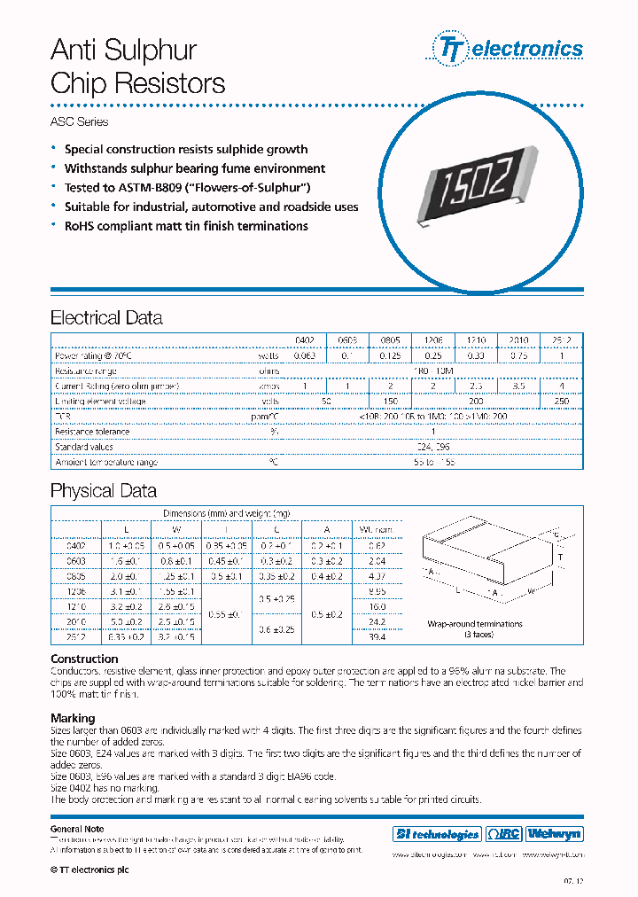 ASC2512-33RFT4_7486692.PDF Datasheet