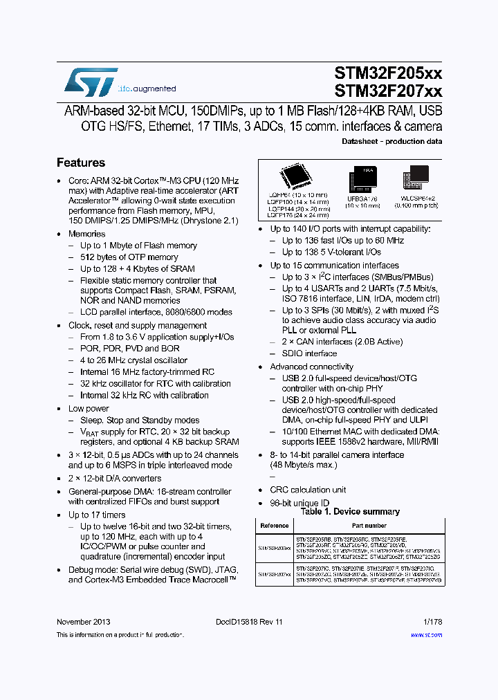 STM32F207RFT6_7486694.PDF Datasheet