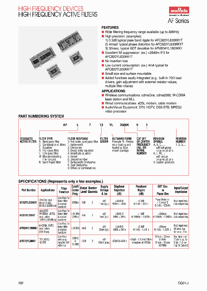 AFC820YL630KK1T_7486502.PDF Datasheet