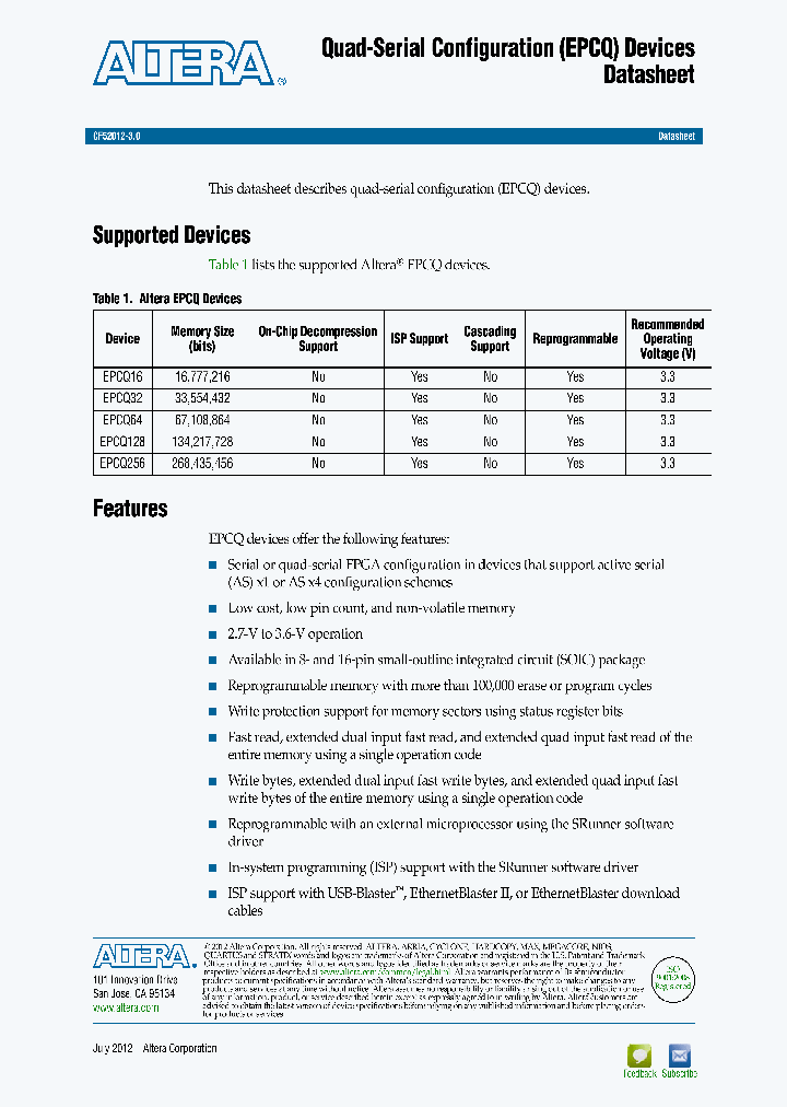 EPCQ256SI16N_7486716.PDF Datasheet