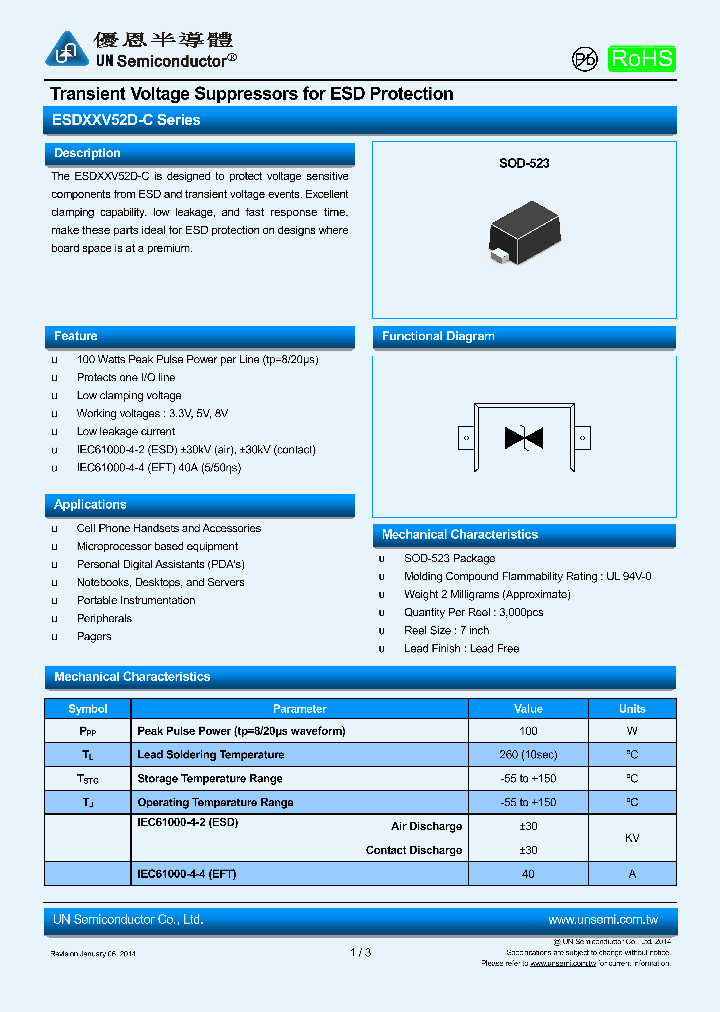 ESD33V52D-C_7487838.PDF Datasheet