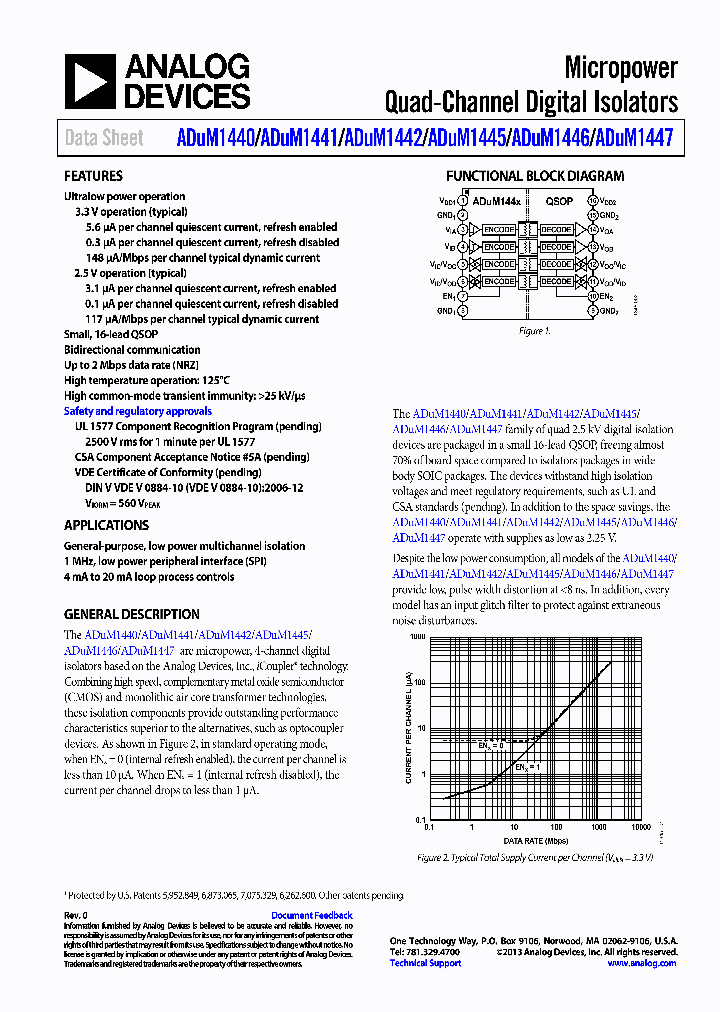ADUM1442ARQZ_7489250.PDF Datasheet