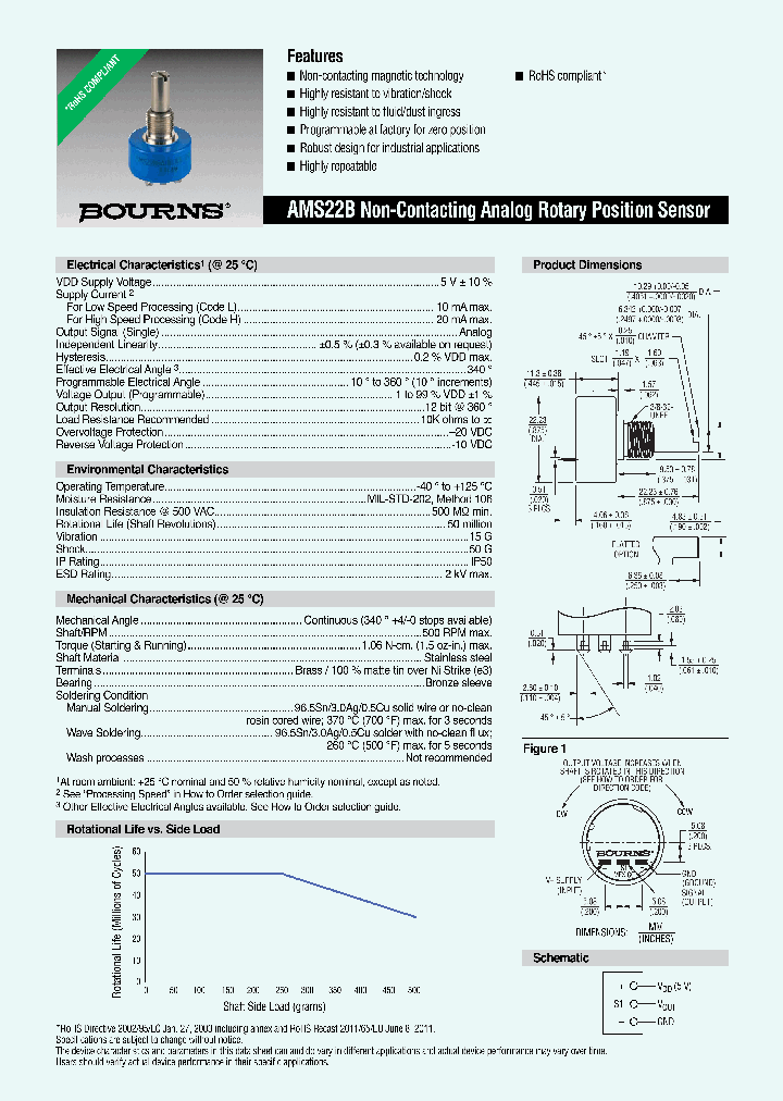 AMS22B5A1CLASL101N_7490518.PDF Datasheet