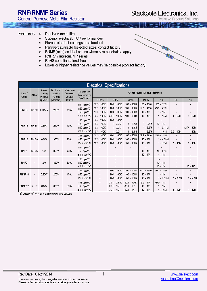 RNF12FTC10R0_7490684.PDF Datasheet
