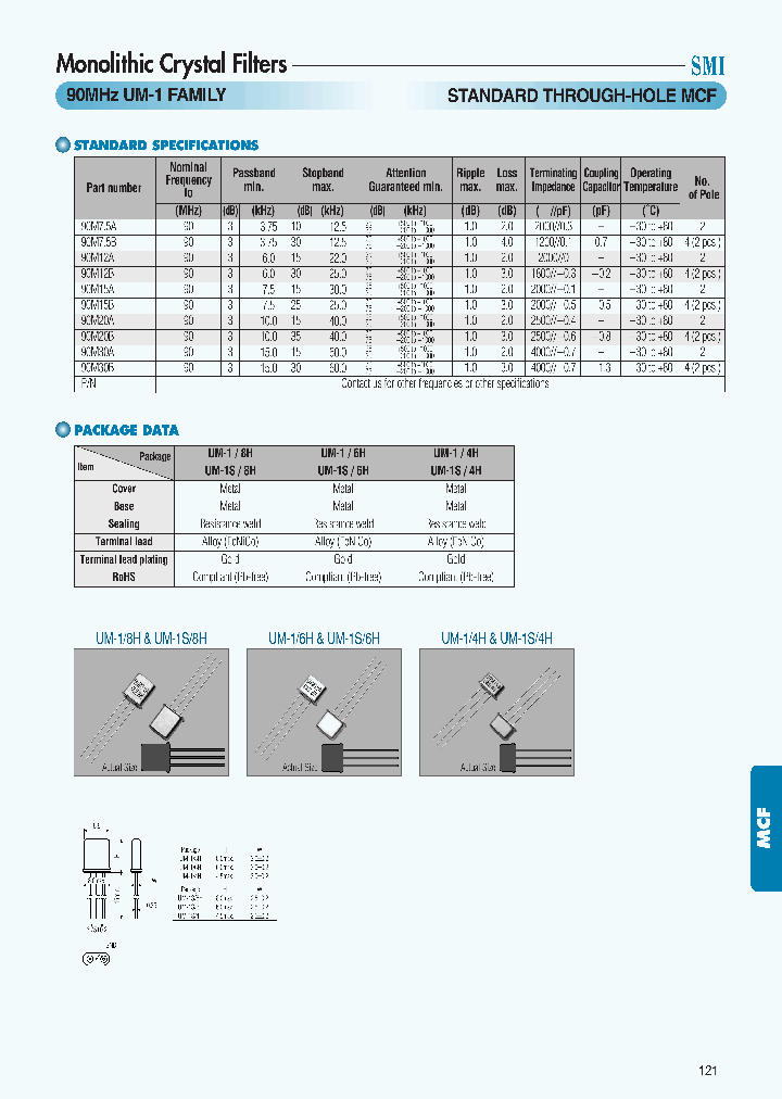 90M15B_7491477.PDF Datasheet