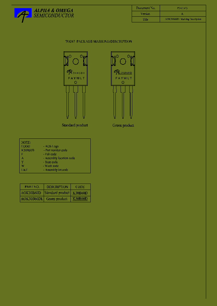 AOK30B60D_7491868.PDF Datasheet