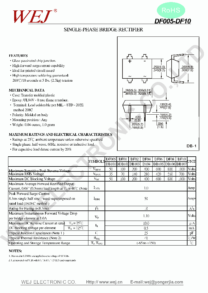 DF01_7492074.PDF Datasheet