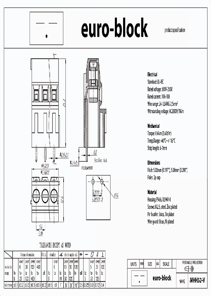 MHH52-V_7492172.PDF Datasheet