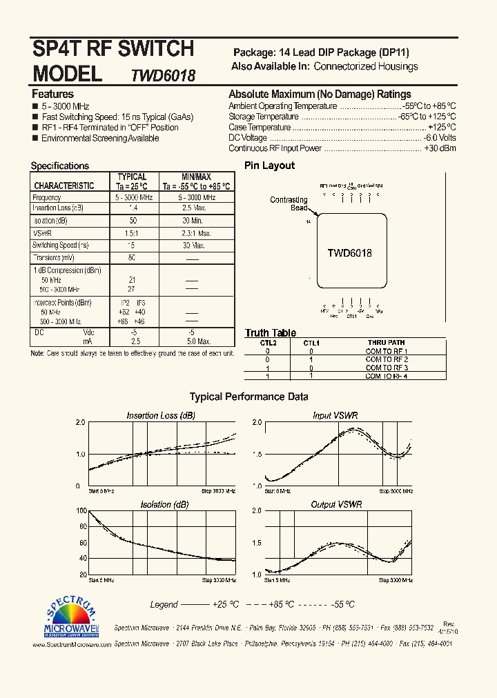 TWD6018_7492185.PDF Datasheet