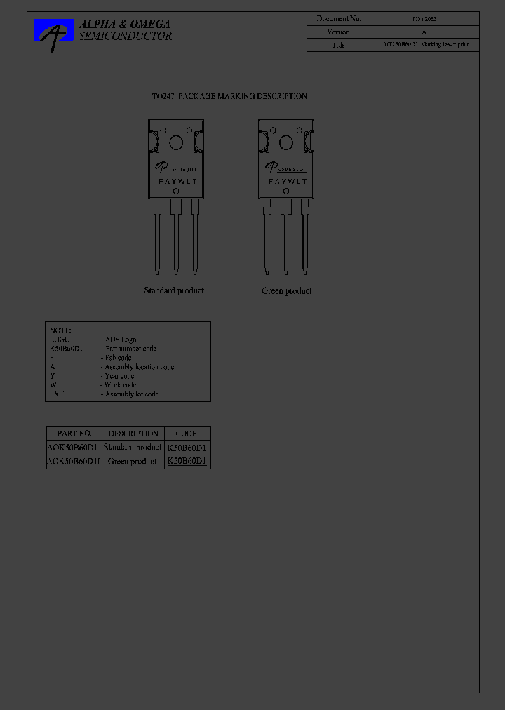 AOK50B60D1L_7492295.PDF Datasheet