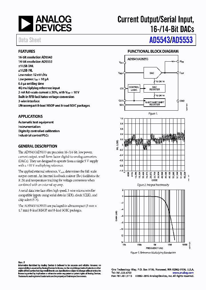 AD5553CRM_7492231.PDF Datasheet