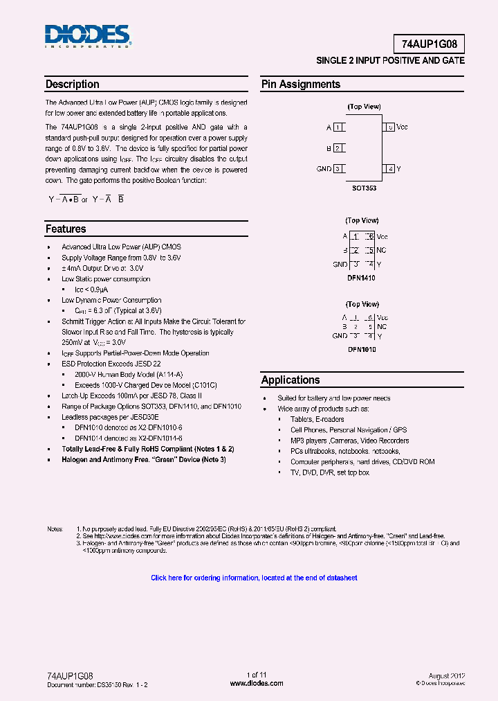 74AUP1G08SE_7492885.PDF Datasheet