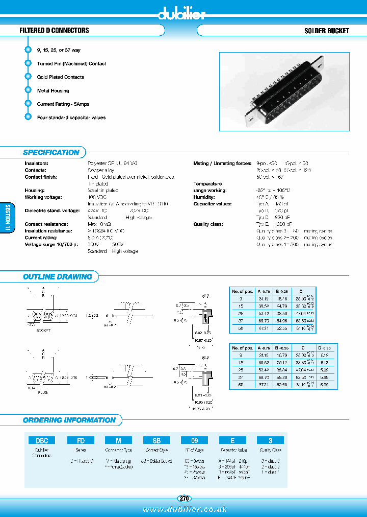 DBCFDMSS25A3_7493031.PDF Datasheet