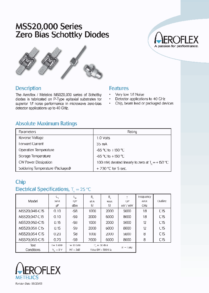 MSS20047-H27_7493037.PDF Datasheet