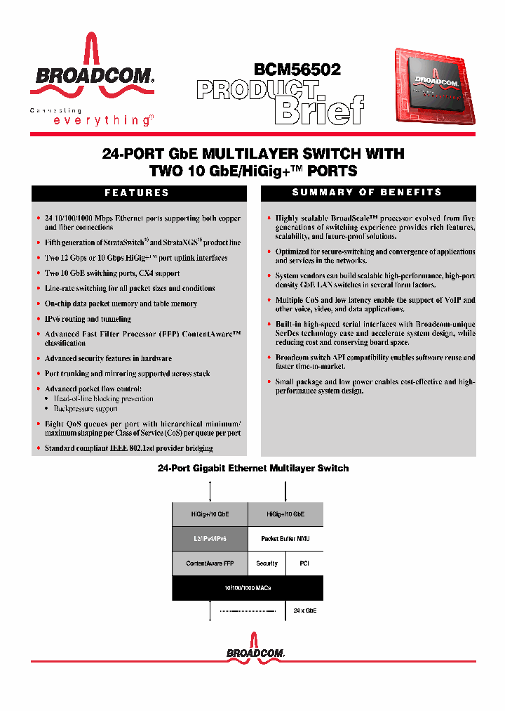 BCM56502_7493590.PDF Datasheet