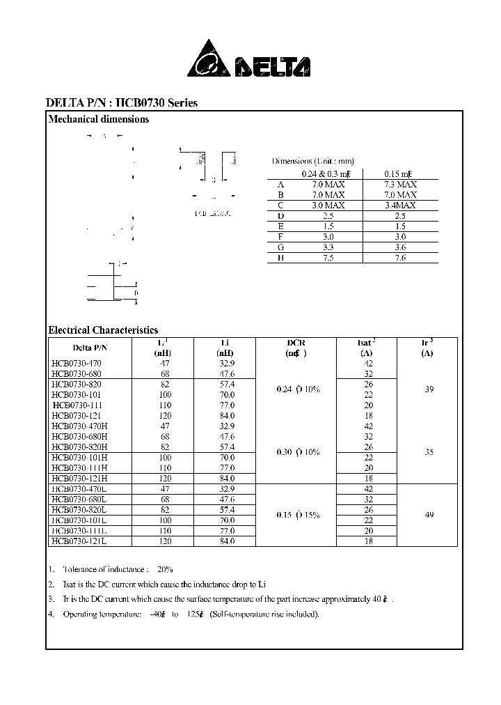 HCB0730-101_7493677.PDF Datasheet