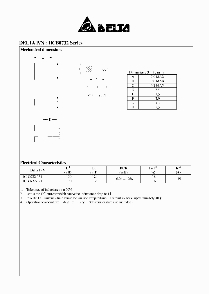 HCB0732-171_7493696.PDF Datasheet