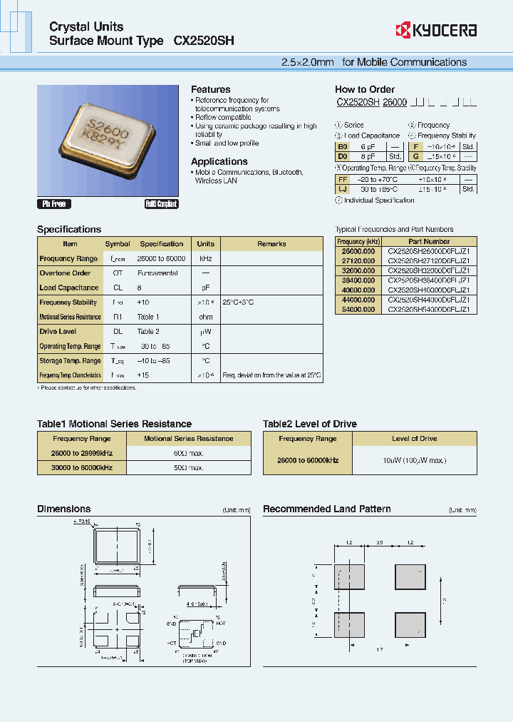 CX2520SH54000D0FFFZ1_7493777.PDF Datasheet