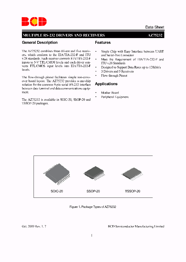 AZ75232M-G1_7494051.PDF Datasheet
