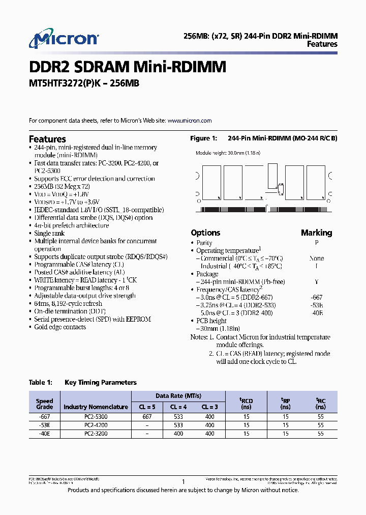 MT5HTF3272KY-40EXX_7493964.PDF Datasheet