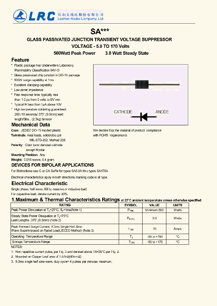 SA50_7495812.PDF Datasheet