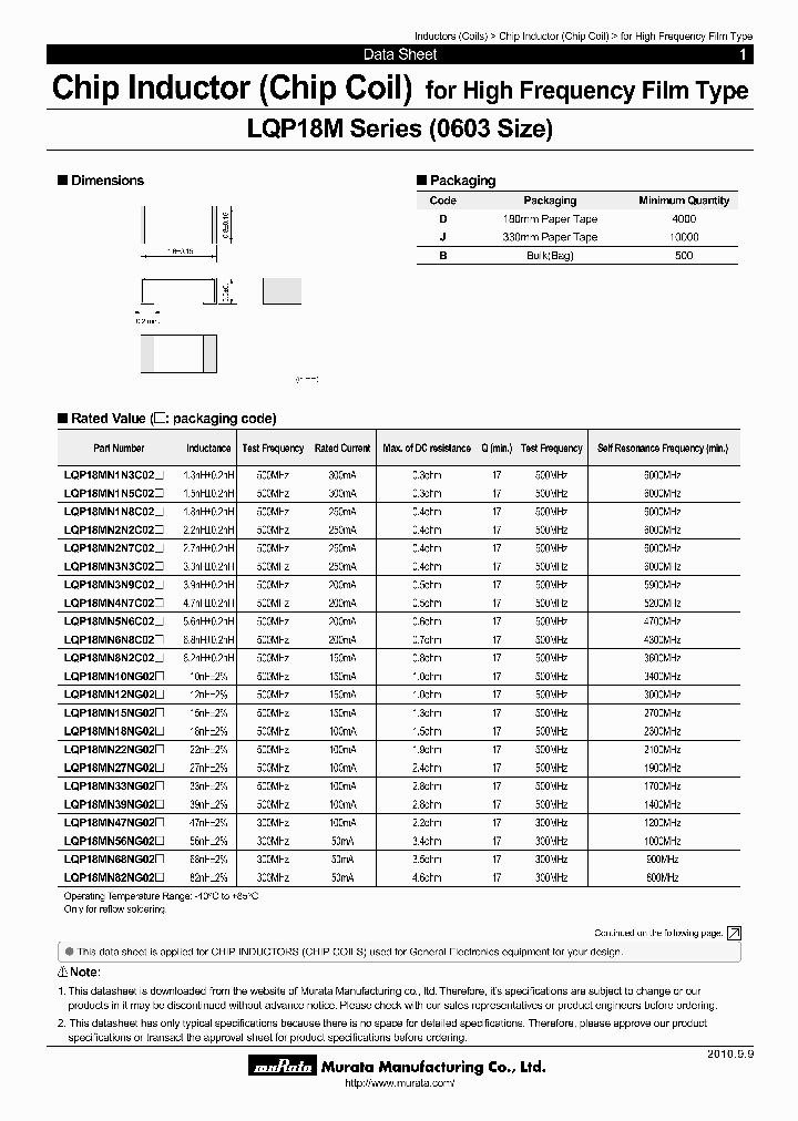 LQD18MN1N5C02D_7495980.PDF Datasheet