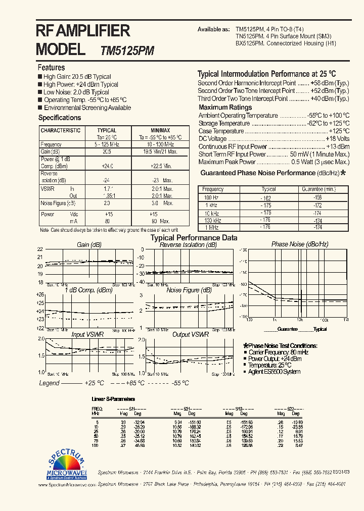 TN5125PM_7496029.PDF Datasheet