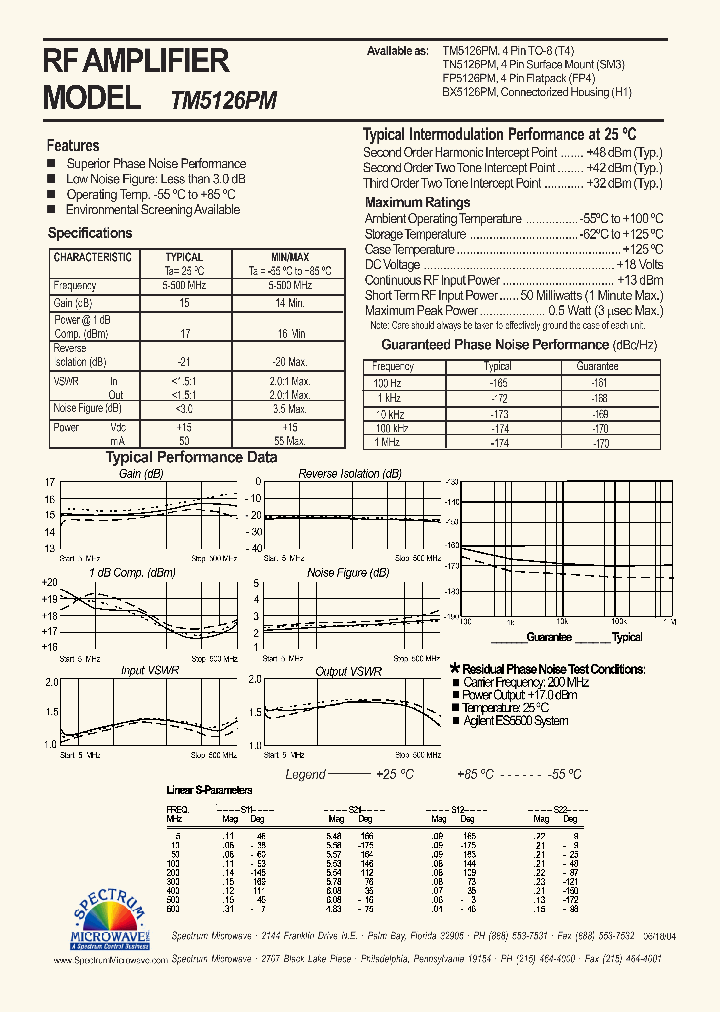 TN5126PM_7496031.PDF Datasheet