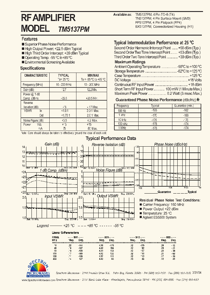 TN5137PM_7496037.PDF Datasheet