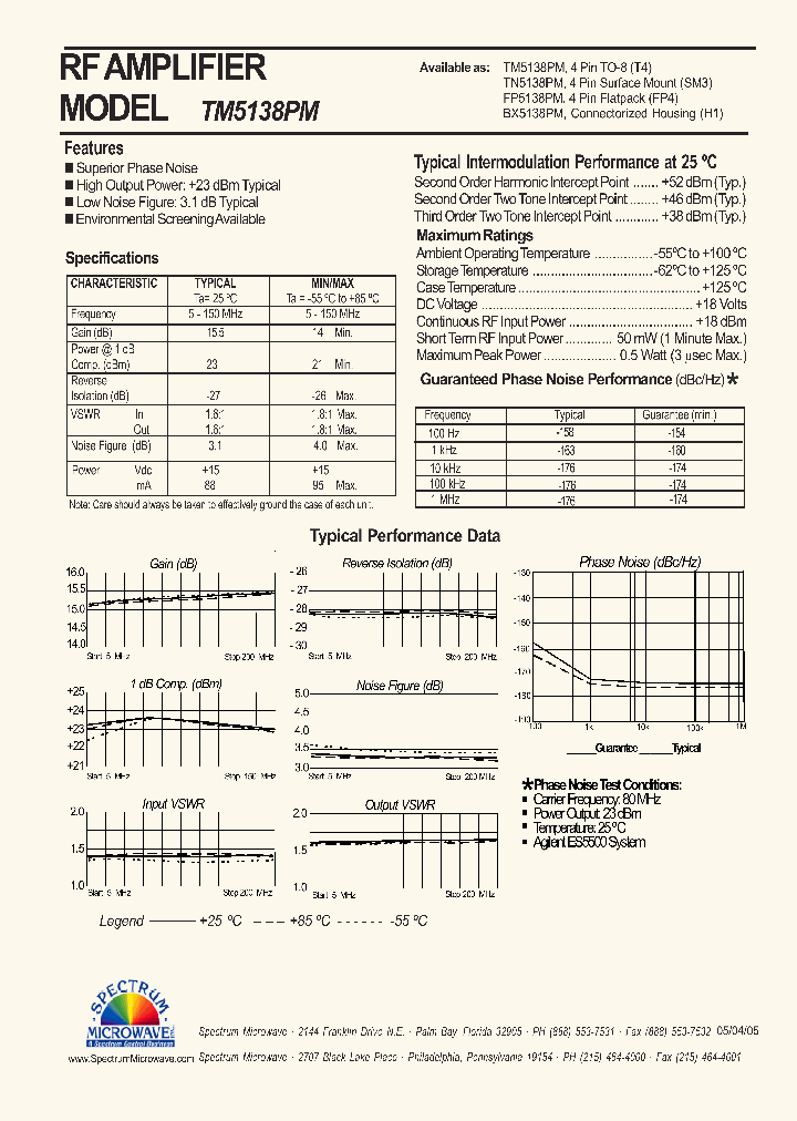 TN5138PM_7496039.PDF Datasheet