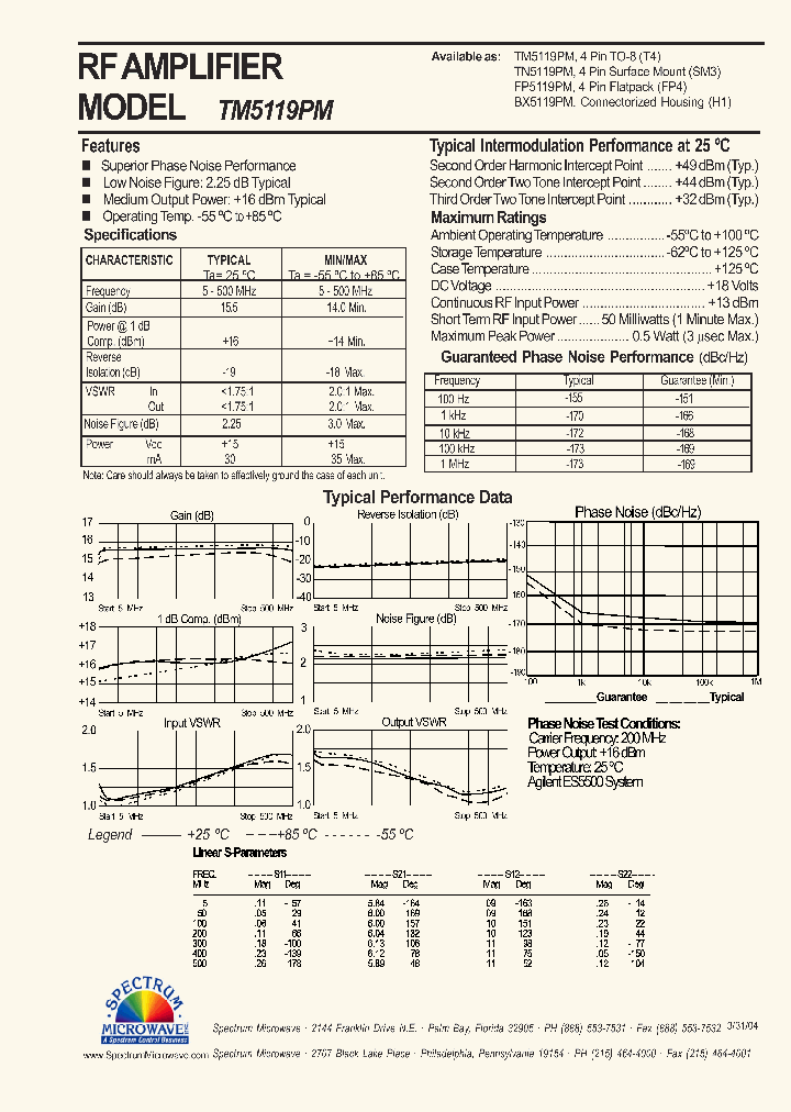 TN5119PM_7496023.PDF Datasheet