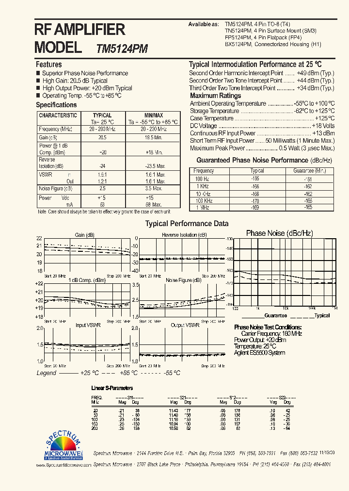 TN5124PM_7496027.PDF Datasheet