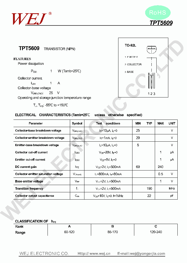 TPT5609_7497645.PDF Datasheet