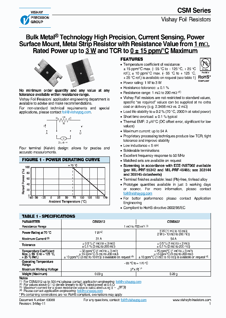 Y14880R12400B0R_7498884.PDF Datasheet