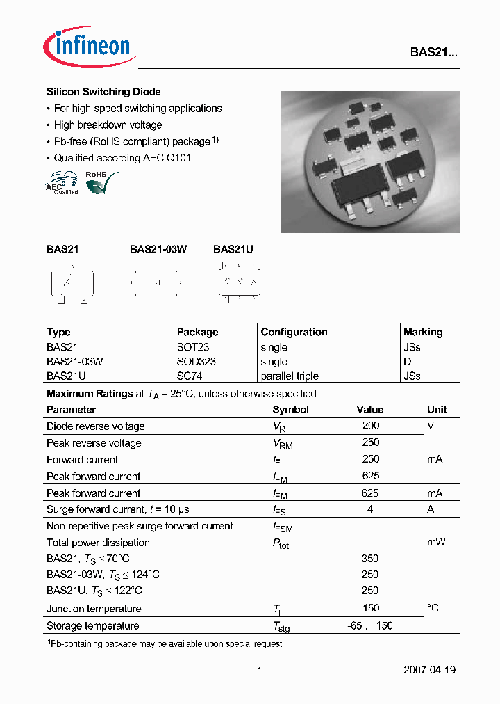 BAS21-03W_7498991.PDF Datasheet