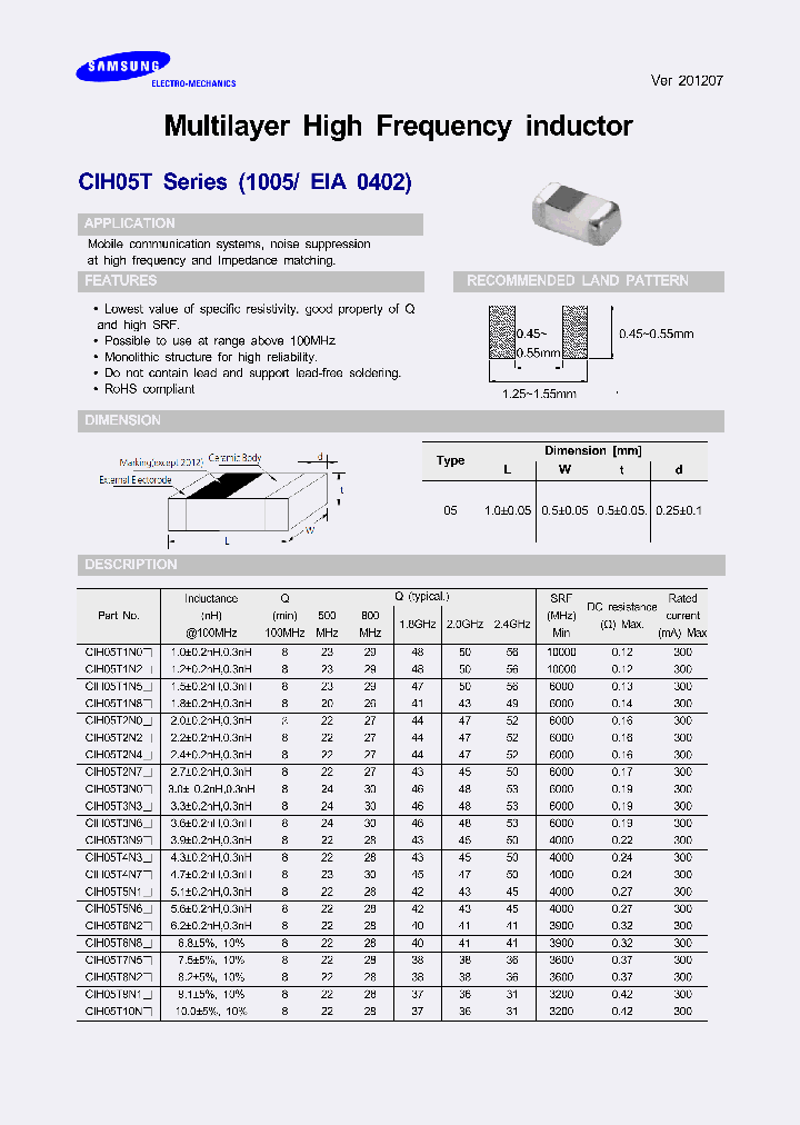 CIH05T2N7S_7499966.PDF Datasheet