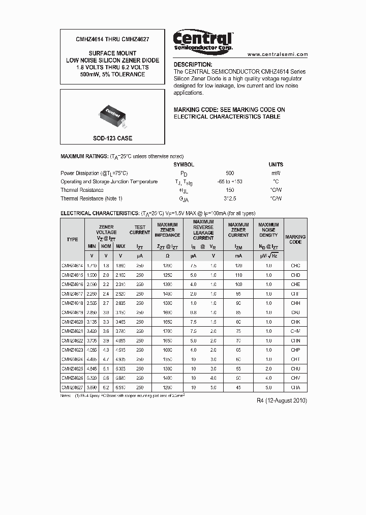 CMHZ4618_7500693.PDF Datasheet