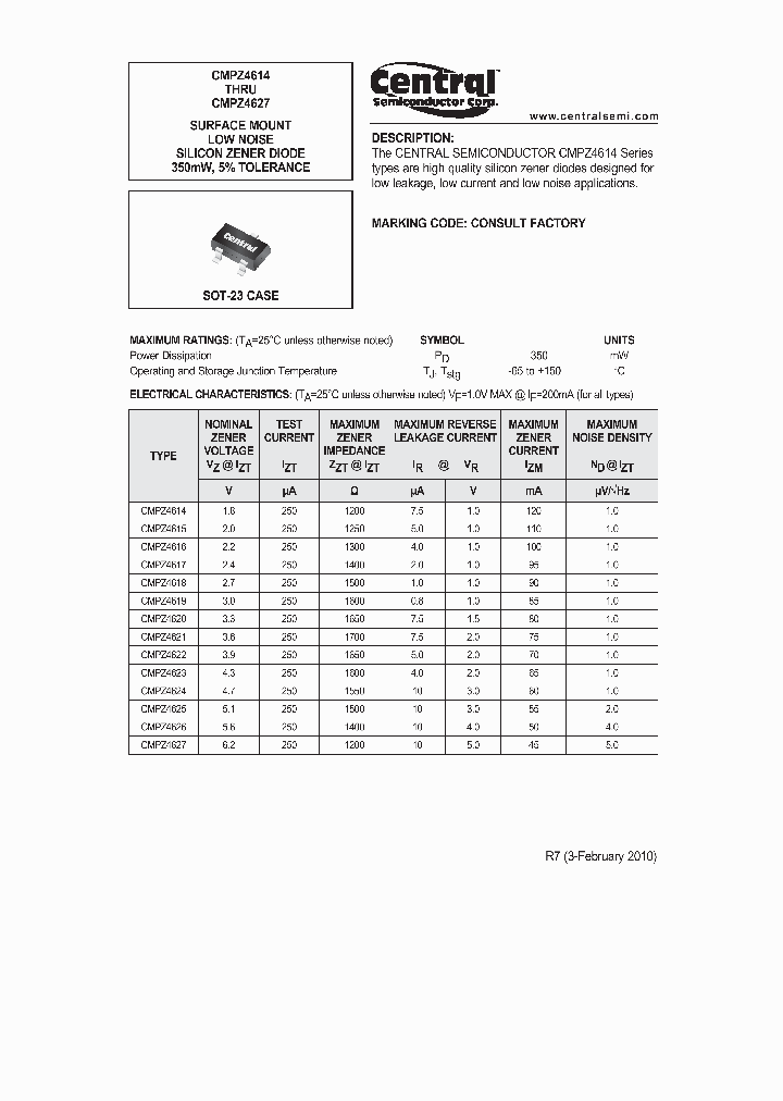 CMPZ461410_7500678.PDF Datasheet