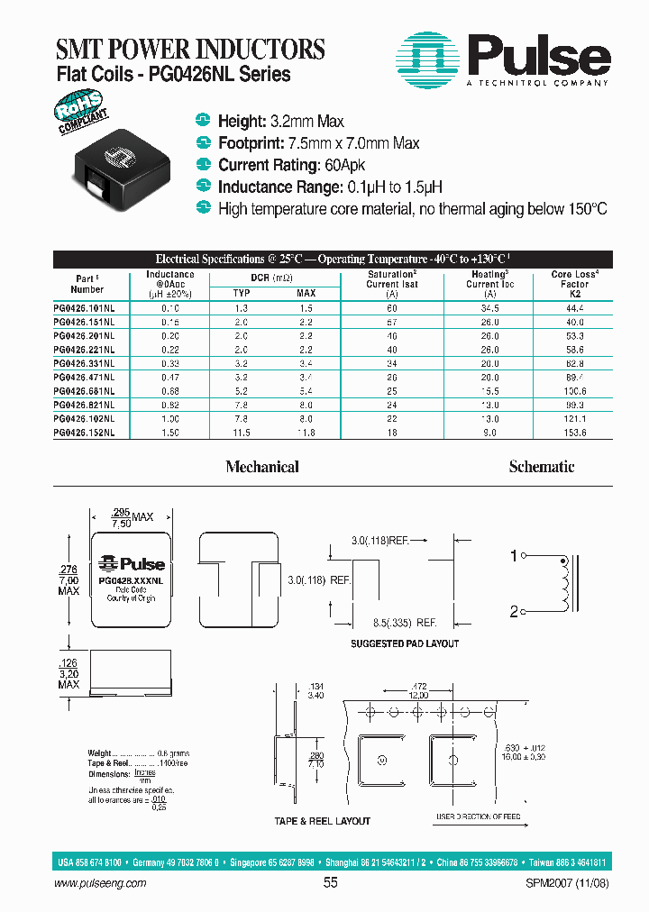 SPM200733_7500921.PDF Datasheet