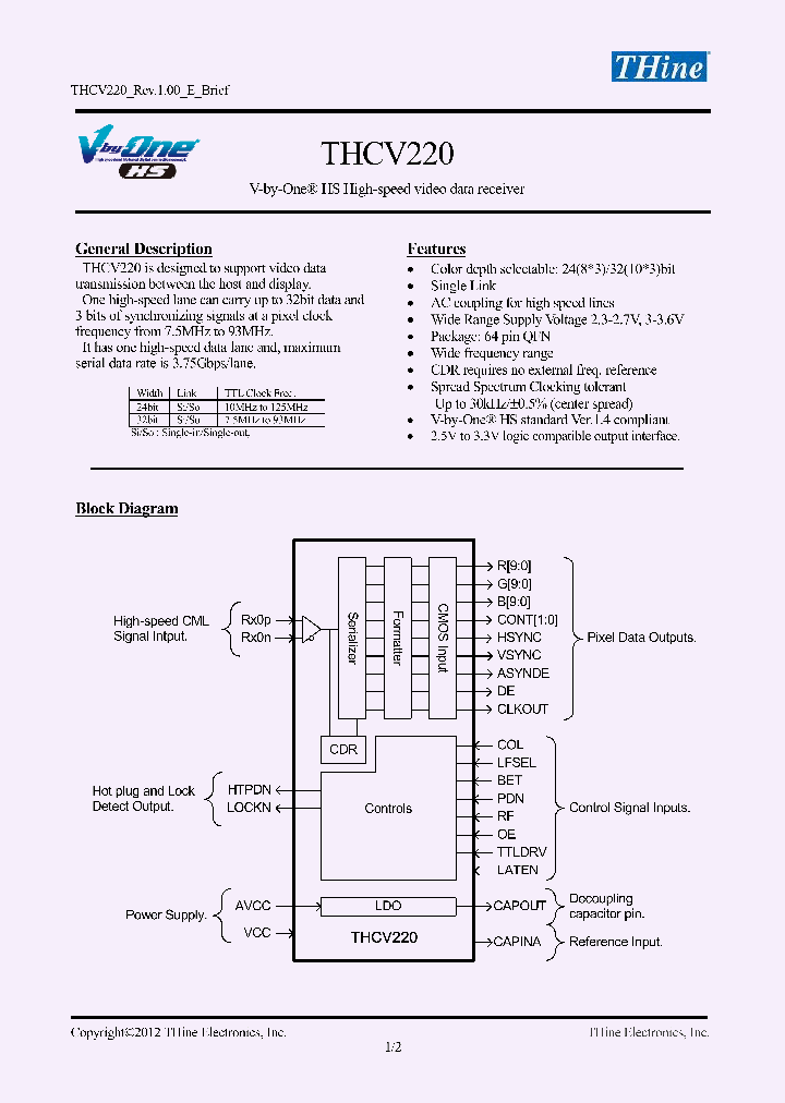 THCV220_7500537.PDF Datasheet