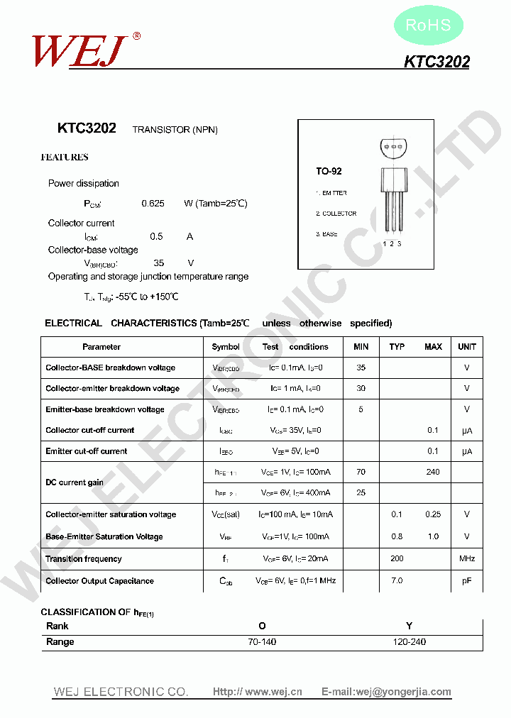KTC3202_7500798.PDF Datasheet
