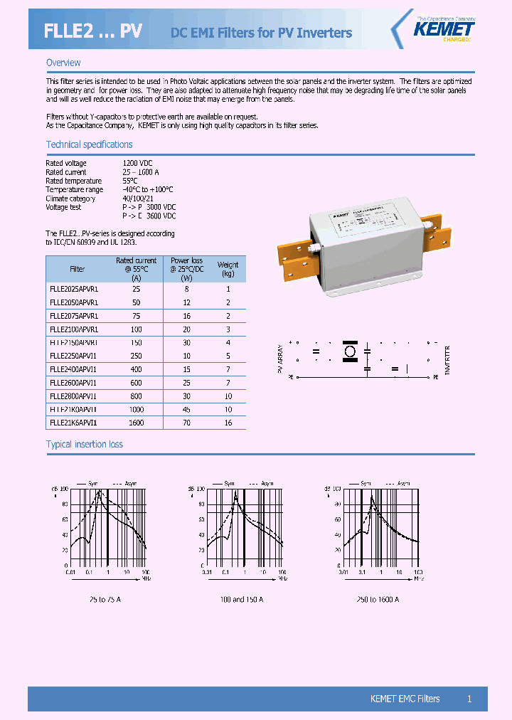 FLLE2600APVI1_7499969.PDF Datasheet