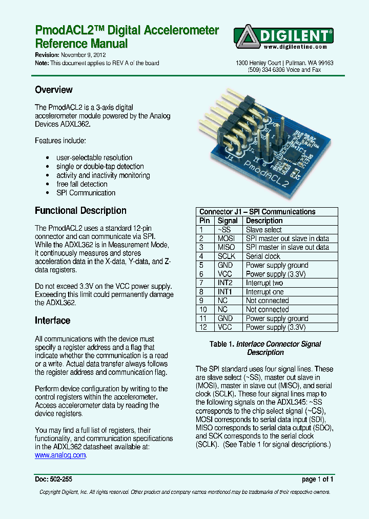 PMODACL2_7501677.PDF Datasheet